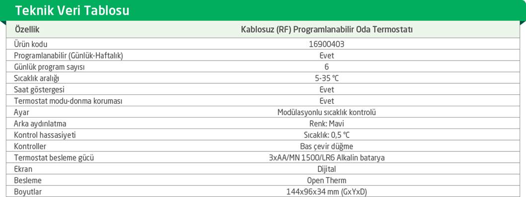 BAYMAK IDEE KABLOSUZ PROGRAMLANABİLİR ODA TERMOSTATI TEKNİK ÖZELLİKLERİ