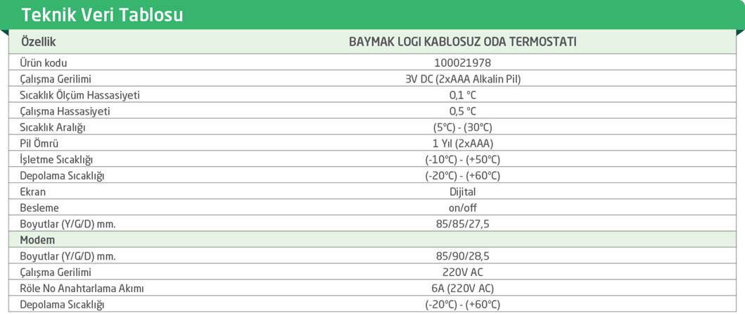 BAYMAK LOGI KABLOSUZ ODA TERMOSTATI TEKNİK ÖZELLİKLERİ