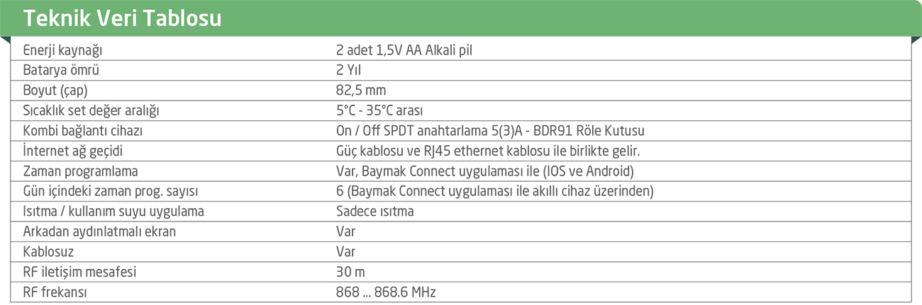 BAYMAK CONNECT AKILLI ODA TERMOSTATI TEKNİK ÖZELLİKLERİ