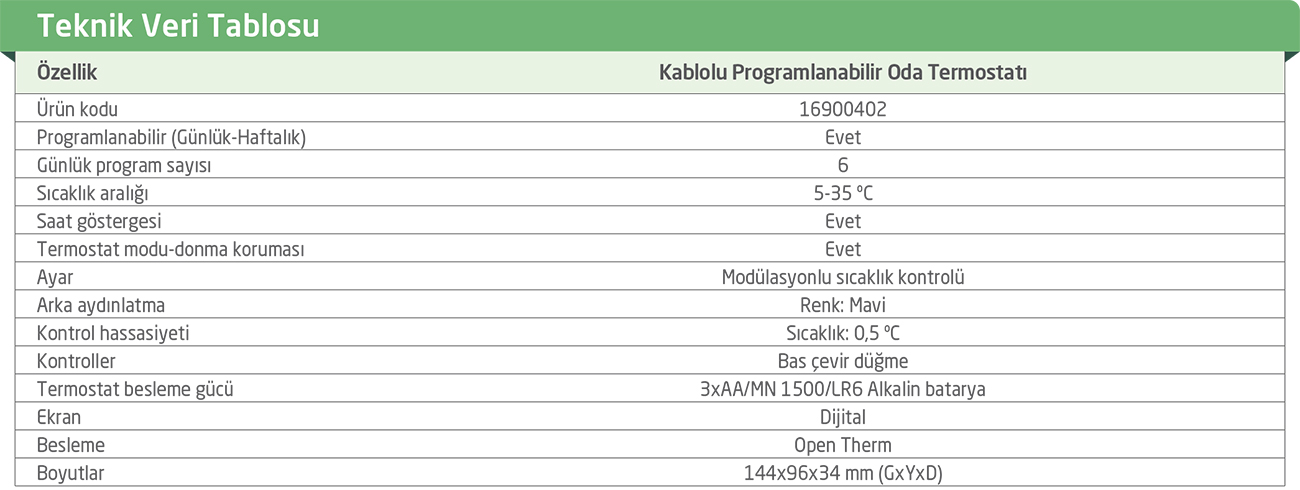 BAYMAK IDEE PROGRAMLANABİLİR ODA TERMOSTATI TEKNİK ÖZELLİKLERİ