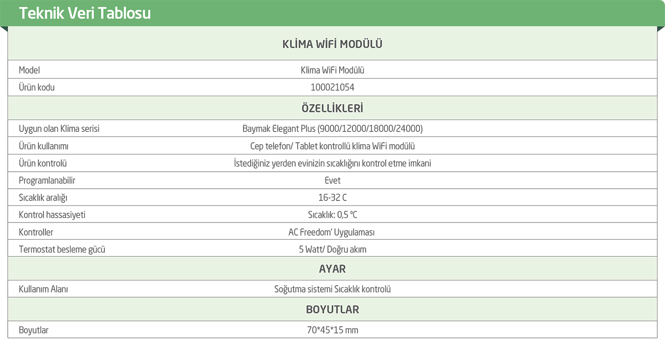 KLİMA WİFİ MODÜLÜ (ELEGANT PLUS) TEKNİK ÖZELLİKLERİ